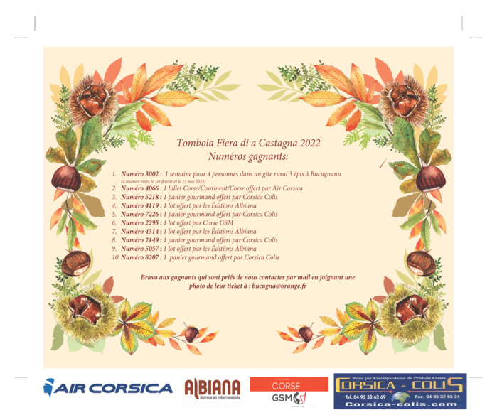 Les numéros gagnants de la tombola Fiera di a Castagna - 40 anni