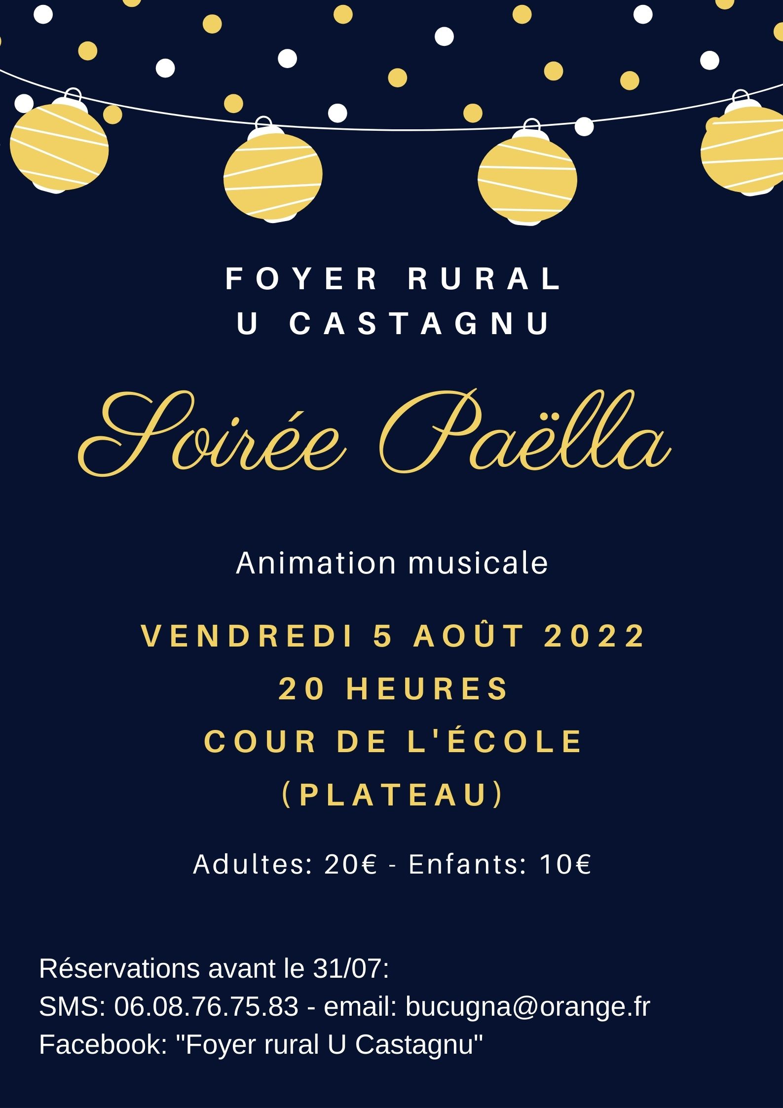 Istati 2022