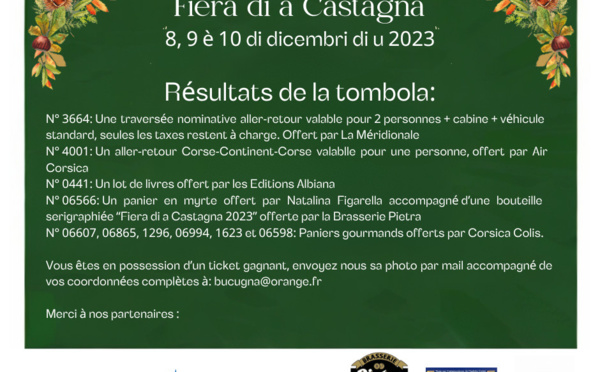 Les numéros gagnants de la tombola Fiera di a Castagna 2023
