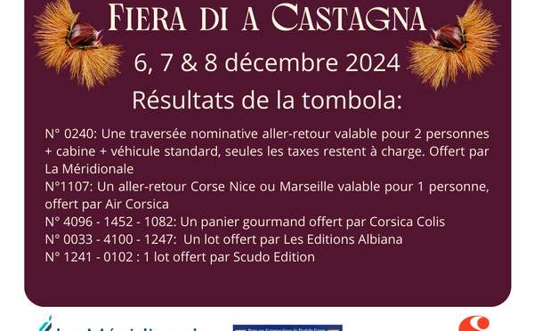 TOMBOLA 2024: les numéros gagnants